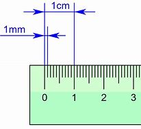 Image result for Centimeter Millimeter