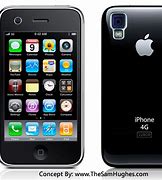 Image result for iPhone 2010 Model