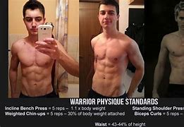 Image result for Warrior Physique