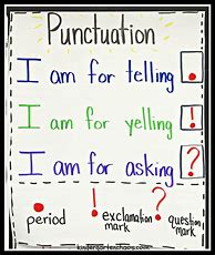 Image result for Punctuation Marks Anchor Chart