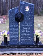 Image result for 00 Scale Grave Setting