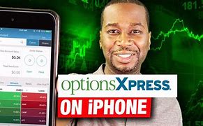 Image result for iPhone Trading