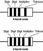 Image result for Resistor Color Code Cheat Sheet