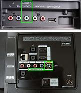 Image result for Bevia Sony TV Input HDMI 1 No Signal