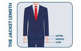 Image result for How to Measure Suit