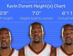 Image result for 6 Foot vs 6 Foot 1