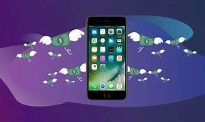 Image result for Apple iPhone 7 Plus Size