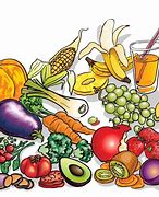 Image result for Healthy Eating Clip Art