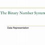 Image result for Complex Binary Number System