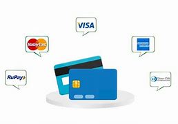 Image result for Money Network Card