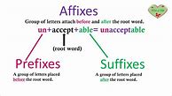 Image result for Affix Prefix/Suffix