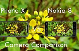 Image result for Nokia or iPhone