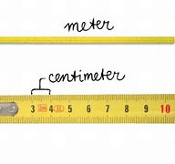 Image result for How Much Is in a Centimeter