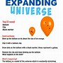 Image result for Expanding Universe Art