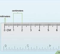 Image result for How to Measure in Millimeters