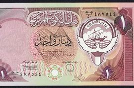 Image result for Foreign Currency Note Images