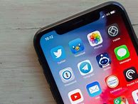 Image result for 10 X iPhone Screen