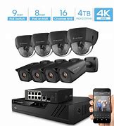 Image result for Poe Security Camera