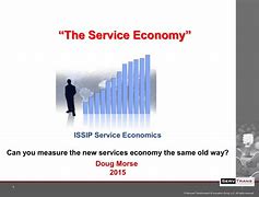 Image result for Service Economics