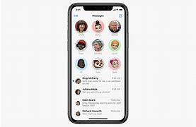 Image result for X iPhone Features