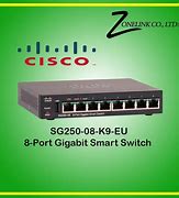 Image result for 8 Port Router