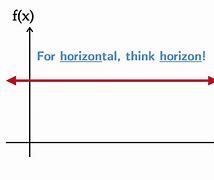 Image result for Horizontal Line