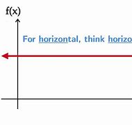 Image result for horizontzl