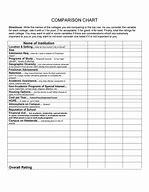 Image result for Phone Case Coparison Chart Template