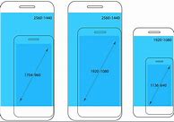 Image result for iPhone 5S Full Phone Size