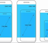 Image result for Phone. Dimensions