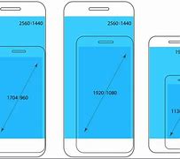 Image result for iPhone 11 Pro Display Dimensions