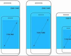 Image result for Apple 6s DisplaySize