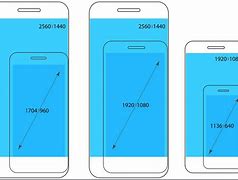 Image result for Galaxy S23 Screen Size