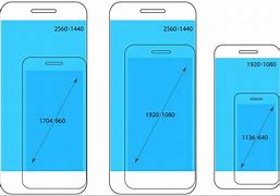Image result for Wide Phone Resolution