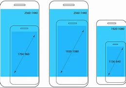 Image result for Display Table for Phone