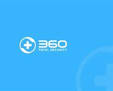 Image result for Qihoo 360 Technology Logo