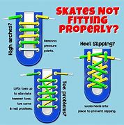 Image result for How to Sharpen Ice Skates