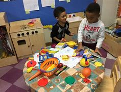 Image result for Dramatic Play for Multilingual Students
