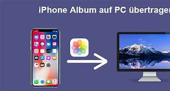Image result for Find iPhone Backup On PC
