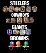 Image result for Pittsburgh Steelers Super Bowl Memes