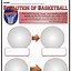 Image result for Basketball Worksheets