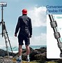 Image result for Tall Tripod iPhone