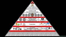 13 illuminati families the cabal explained the reptilian aliens and the council 13 illuminati families the cabal explained the reptilian aliens and the council