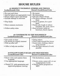 Image result for House Rules and Consequences Chart Adults