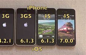 Image result for Different Version of iOS