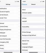 Image result for iPhone 4 Update iOS 7