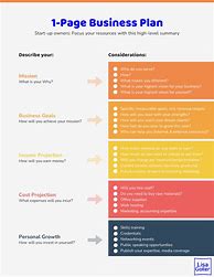 Image result for Business Case Plan Template