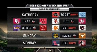 Image result for ESPN College Football TV Series