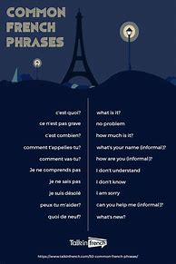 Image result for Basic French Words