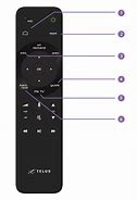 Image result for TELUS TV Remote Codes